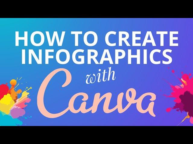 How To Create Infographics (The Ultra-Simple & Easy Way)