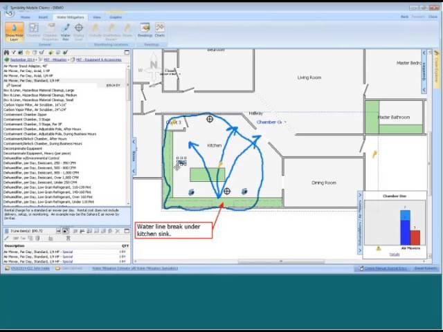 Complimentary Webinar: Gain insights into Water Mitigation Claims with Symbility