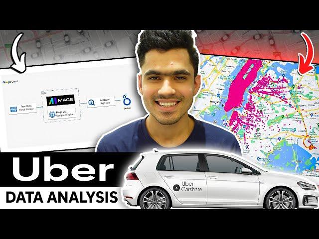  Uber Data Analytics | End-To-End Data Engineering Project