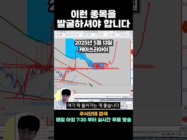 이런 종목은 눌릴 때 사야 합니다 (실전 타점 공개)