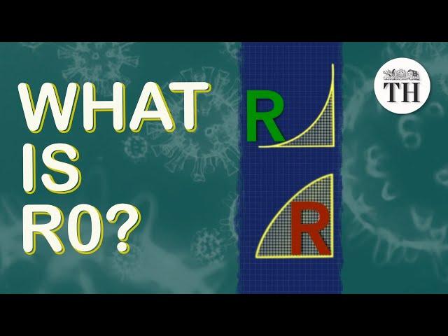 What is R0 and why is it important?