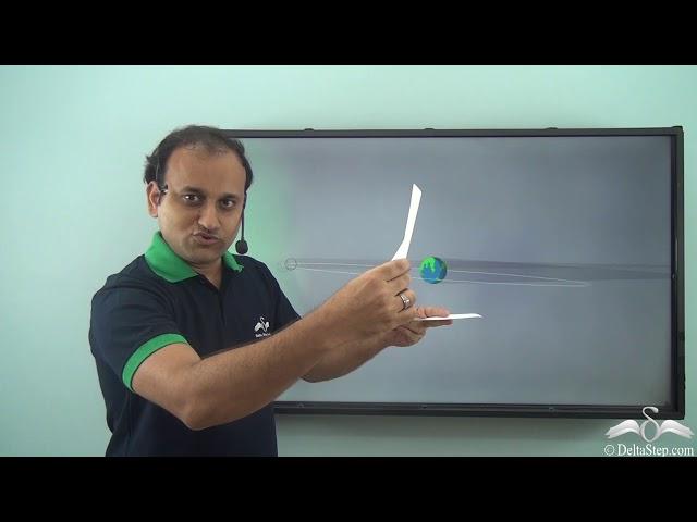 Lunar Eclipse with Diagram | Sun, Earth and Moon | Class 6 | CBSE | NCERT | ICSE