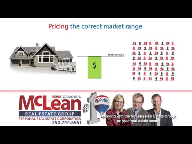 Tips For Selling Your Home At Top Market Value