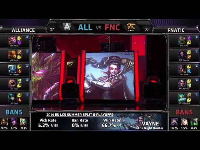 Alliance vs Fnatic Game 1 | Finals EU LCS Summer 2014 Playoffs | ALL vs FNC G1 S4 Worlds Regionals