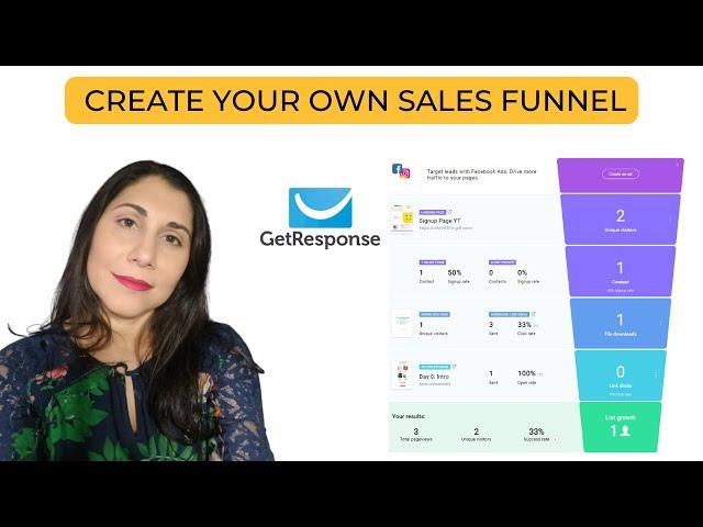 Getresponse Sales Funnel Tutorial Step by Step 2024