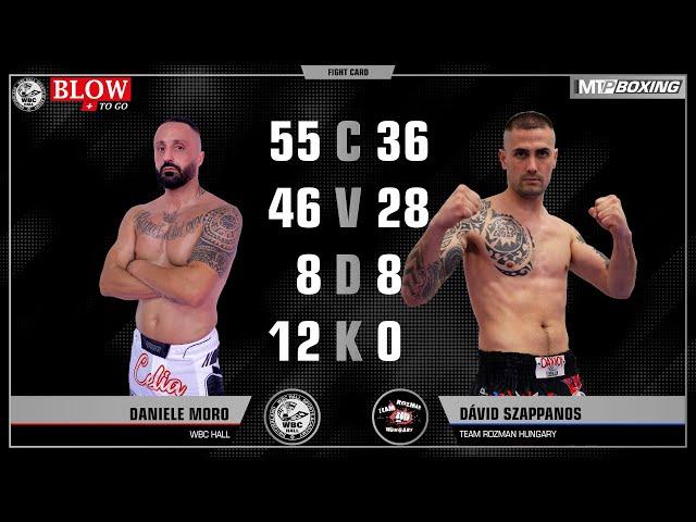 DANIELE MORO VS DAVID SZAPPANOS