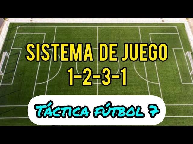 Táctica Fútbol 7  Sistema de Juego 1-2-3-1 ( Implementalo en tu Equipo)