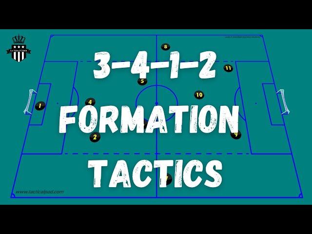 3-4-1-2 Formation Tactics | Strengths & Weaknesses | Soccer Coach