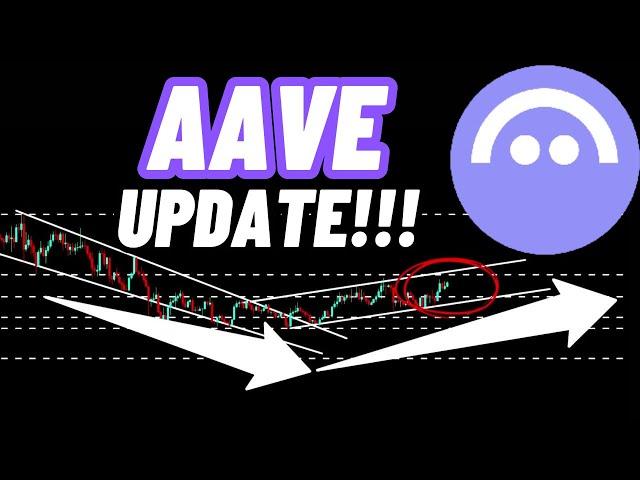 Aave Crypto Coin Update!!!