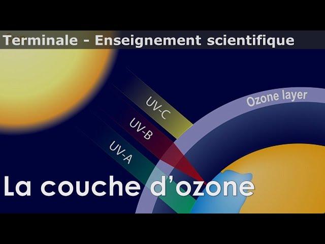 La couche d'ozone - Enseignement scientifique - Terminale