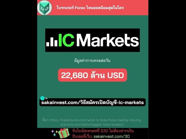 โบรกเกอร์ Forex ไหนยอดนิยมสุดในโลก