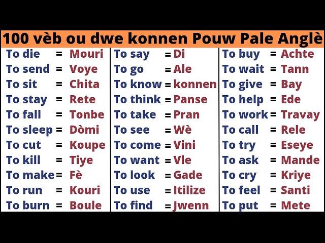 Ann aprann Pale Anglè ak Ann Pale Anglè kou Anglè ak Vokabilè Anglè - kou Anglais - Vokabilè Anglais