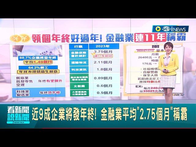 金融業連11年稱霸 年終獎金平均"2.75個月"! 基本工資調至27470元! 2024元旦新制上路｜主播 朱培滋｜【台灣要聞】20231220｜三立iNEWS