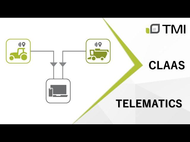 Система CLAAS TELEMATICS