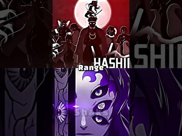 Kokushibo VS Hashira Demon Slayer 4k