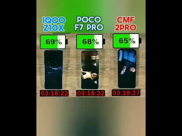 Iqoo z10x vs poco f7 pro vs CMF phone 2 pro battery test 