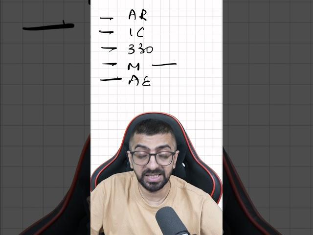 How to complete Chapter-3 in CA Inter Audit | Score good marks in CA Inter Audit | Neeraj Arora