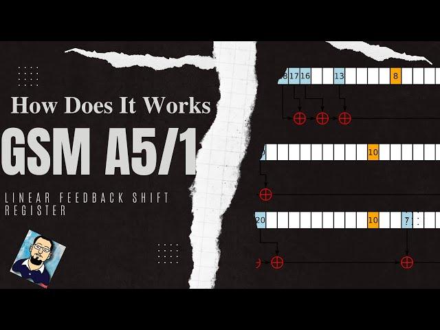 How does GSM Cellular Network Encryption A5/1 works | Linear Feedback Shift Register | Cryptography