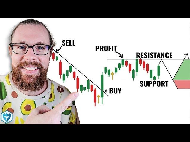 How to Read Candlestick Charts (with ZERO experience)