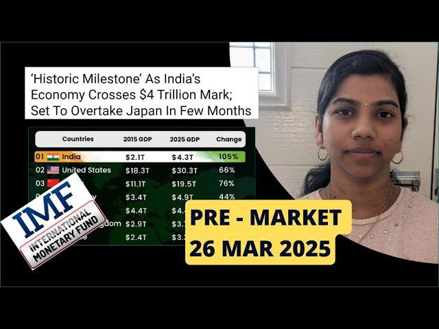 "Good India Macro" Pre Market Report & Analysis, Nifty & Bank Nifty, 26 Mar 2025, Range