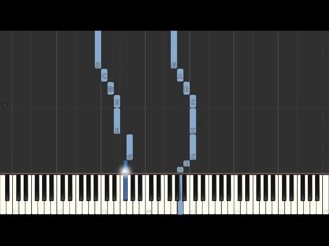 Chiquitita - ABBA - Easy Piano Tutorial