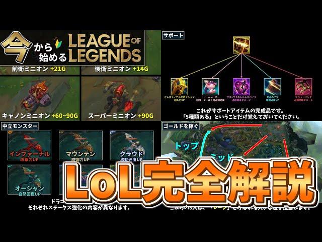 【初心者向け】これ一本で分かる！LoL完全解説【今から始めるLoL】