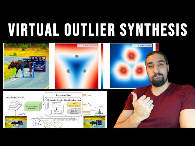 VOS: Learning What You Don't Know By Virtual Outlier Synthesis | Paper Explained