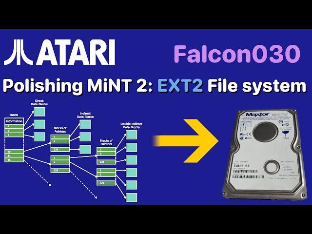 Atari,   adding an Ext2 file system to MiNT with Hatari