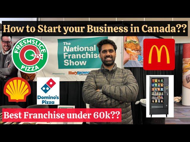 How to Start a Business in Canada? Best Business Ideas 2024 I National Franchise Show