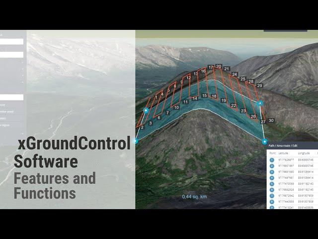 Discover features and functions of FIXAR xGroundControl Software