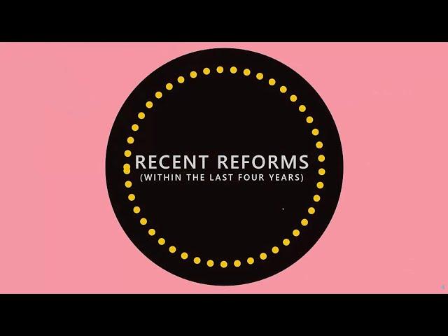 3 1 14   Reforms and Recommended Reforms (2021 UPDATE)