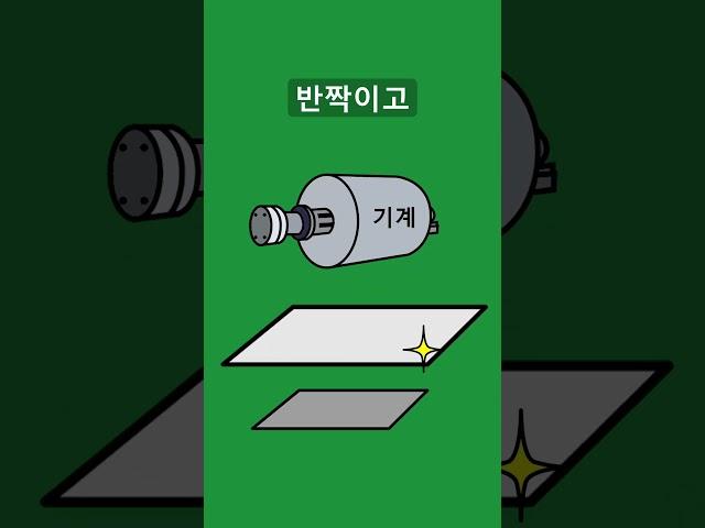 호일 앞?뒤? 어디로 써야될까?