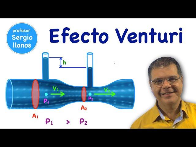 EFECTO VENTURI: ¡Cómo un Tubo Puede Controlar la Presión y la Velocidad del Aire!