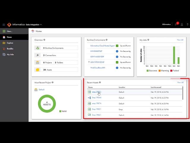 Introduction to Informatica Intelligent Cloud Services Data Integration