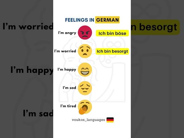 Feelings in German | German vocabulary | #germanlanguage #germanvocabulary #germanforbeginners