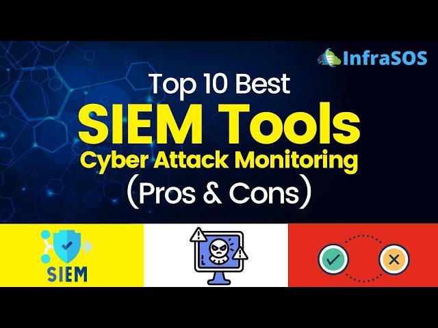 Top 10 Best SIEM Tools for Cyber Attack Monitoring (Pros & Cons)