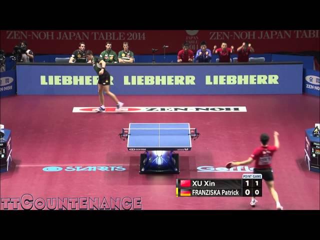 WTTTC: Xu Xin-Patrick Franziska