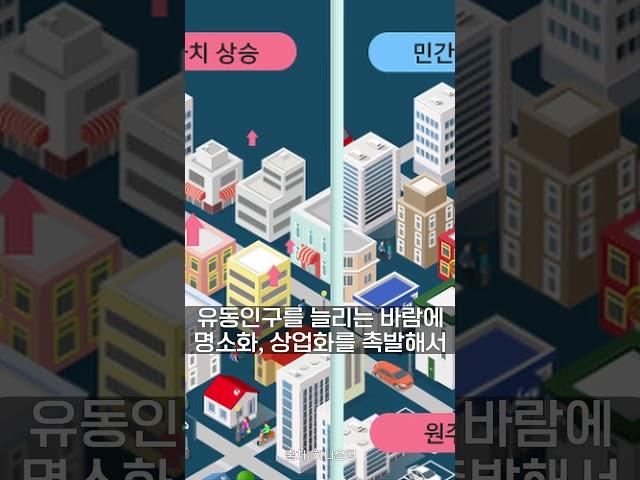 여기도 젠트리피케이션이라고?