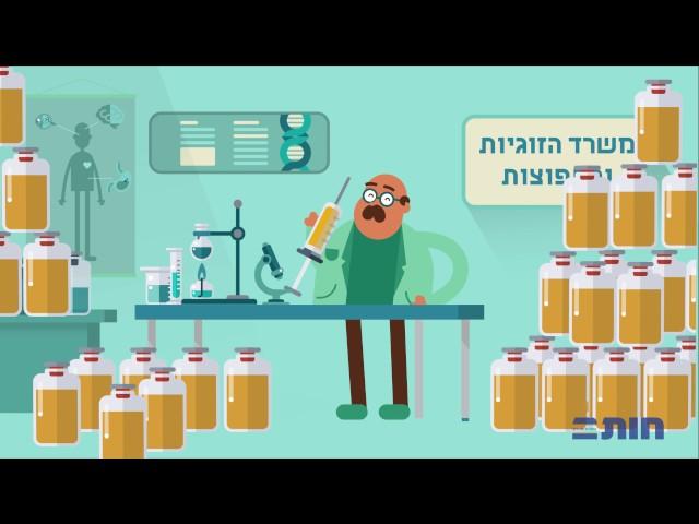 טיפת דבש - חיסון לחיי המשפחה בישראל