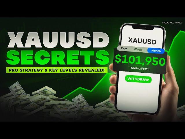 GOLD-XAUUSD HOW TO IDENTIFY LIQUIDITY IN THE FOREX MARKET