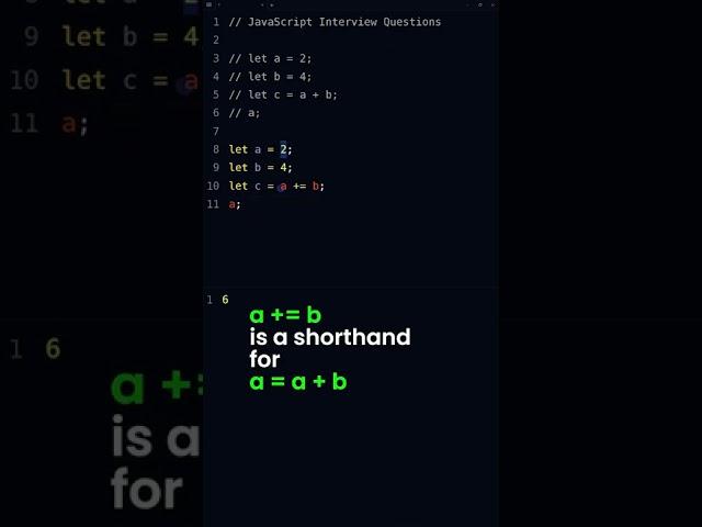 Guess the Output | JavaScript Interview Questions | Let Reassignment