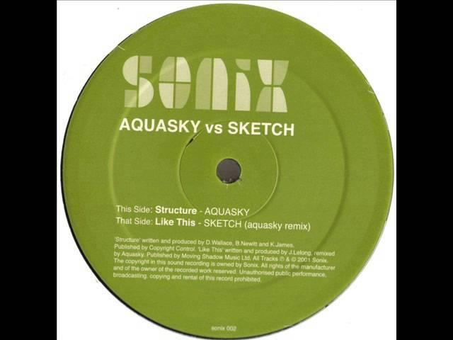 Aquasky - Structure