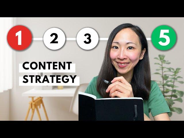 How to Create Content Strategy for ANY Brand (5 Simple Steps)