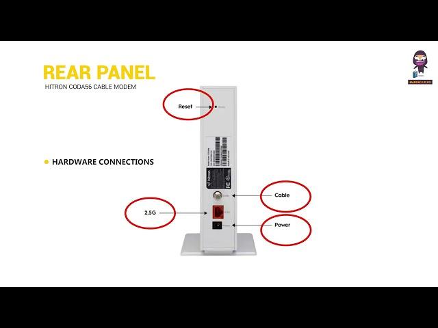 How to Set Up Your Hitron CODA56 Cable Modem