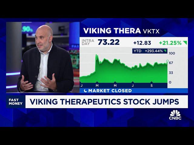 Viking Therapeutics' shares soar on fresh weight-loss medication hopes