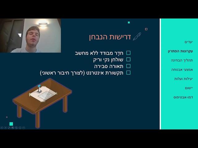 גיא אשל ועדן שרמן האקאתון אתגר הבחינות מקום שלישי 5 מאי 2020