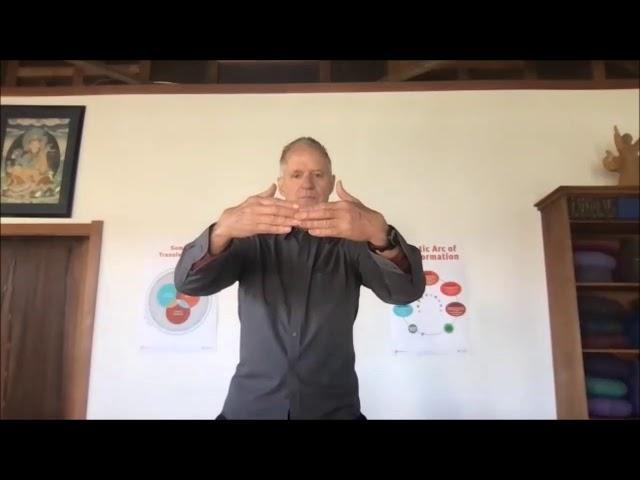 ‘Holding the Temple Bowl’ Practice