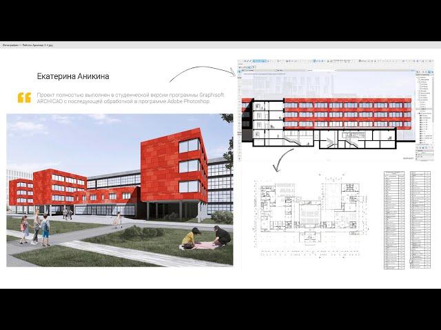 ARCHICAD: создаём первый проект дома