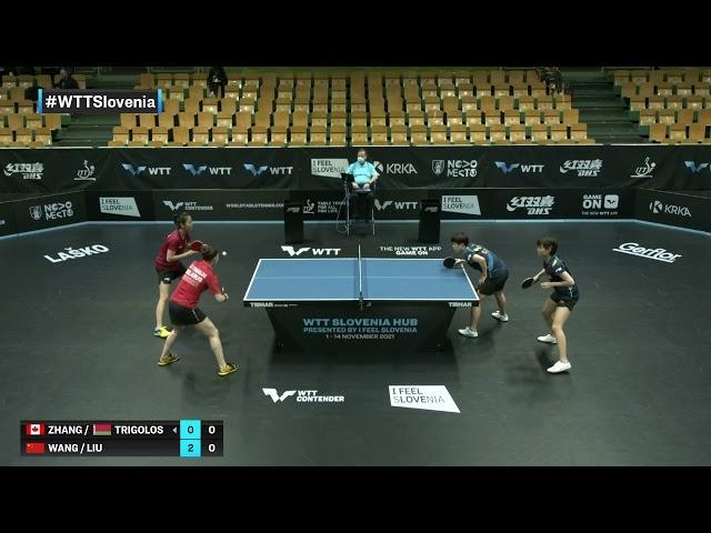 Daria Trigolos/Zang Mo vs Liu Weishan/Wang Yidi | WTT Contender Laško 2021 | WD | QF