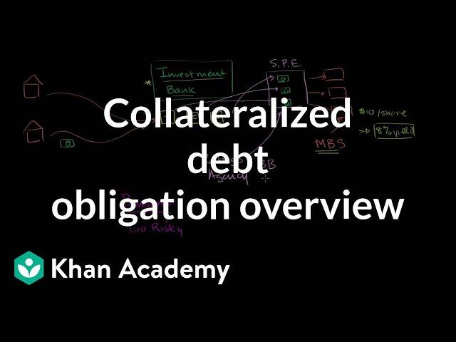 Collateralized debt obligation overview | Finance & Capital Markets | Khan Academy